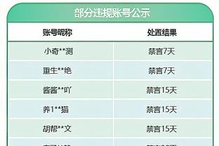 分析｜B/R谈布朗尼模拟选秀落选：攻筐能力差时投射糟糕如雪上加霜